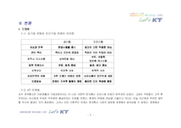 [조직행위] 기업문화혁신(KT) & 기업창의력(3M)-5