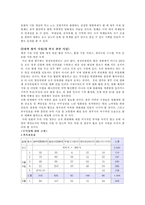 광주국제영화제 조직진단-14