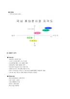 [마케팅전략] ‘팬택앤큐리텔’의 이미지 제고를 통한 매출 향상을 위한 전략-7