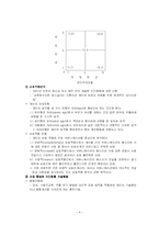 조직개발 레포트-4