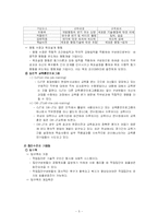조직개발 레포트-5