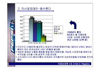 [국제경영론] 펩시 Pepsico 사례-6
