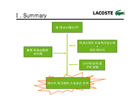 [마케팅조사] 라코스테(라코스떼, lacoste)의 이미지 재고를 위한 프로모션 전략-4