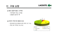 [마케팅조사] 라코스테(라코스떼, lacoste)의 이미지 재고를 위한 프로모션 전략-13