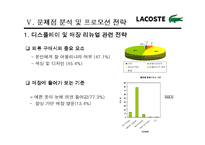 [마케팅조사] 라코스테(라코스떼, lacoste)의 이미지 재고를 위한 프로모션 전략-15