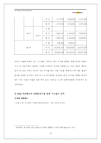 [경영전략] 주식회사 시스윌의 전략-10