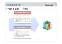 [서비스마케팅] G마켓(지마켓) 마케팅-14
