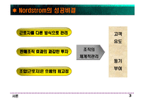 전략적 인적자원관리-3