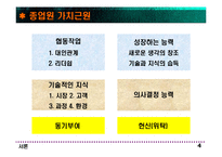 전략적 인적자원관리-4