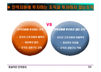 전략적 인적자원관리-11