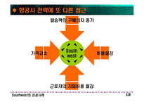 전략적 인적자원관리-18