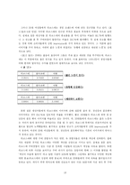 [마케팅조사] 라코스테(라코스떼, lacoste)의 이미지 재고를 위한 프로모션 전략-18