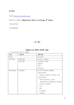 [경영조직] 국순당 조직구조의 문제점 및 해결방안-20