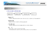 [인사관리분석] 교보생명과 푸르덴셜 생명의 교육훈련 프로그램 비교-8