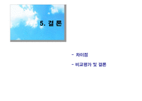 [인사관리분석] 교보생명과 푸르덴셜 생명의 교육훈련 프로그램 비교-16