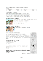 [광고전략] 햇반의 IMC 전략 - CJ 햇반 vs 농심 햅쌀밥-14
