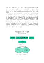 [상담이론] 자폐성 장애-7