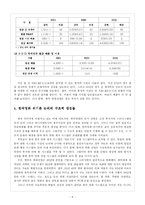 [매스커뮤니케이션] 한국 영화 위기론 -한국영화의 대안적 시스템-9