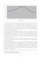 [매스커뮤니케이션] 한국 영화 위기론 -한국영화의 대안적 시스템-11