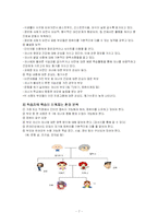 [부모교육프로그램개발] 소중한 우리 아이의 건강을 위한 부모교육-9