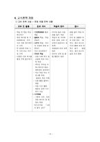 [부모교육프로그램개발] 소중한 우리 아이의 건강을 위한 부모교육-20