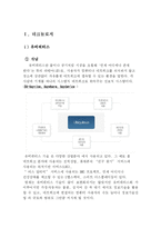 [광고학] 광고와 미래버전-2