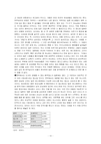 [일본 성문화] 일본 성문화의 현황과 일본 사회에 미친 영향-13