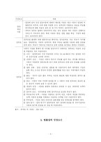 [아동복지] 입양서비스 및 미혼모 복지-5