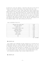 [아동복지] 입양서비스 및 미혼모 복지-17