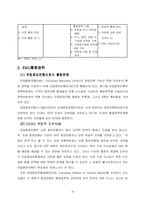 유로화 EU통합에 대한 연구-8