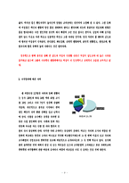 [사회조사방법론] 대학생 식생활 실태 조사-10