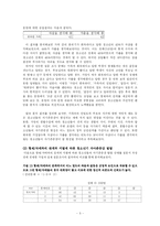 [청소년발달] 부모와의 갈등과 청소년 자아존중감-5