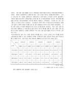 [매스컴] 한국 신문산업의 현황과 변화-10