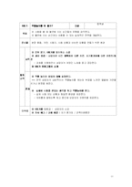 [상담프로그램개발] 시험불안감소 프로그램-12