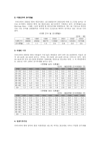 [결혼학] 이혼에 관한 보고서-13