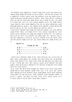 [광고학] 문화생산자로서의 광고-4