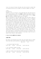 [상당심리] 섭식장애-9