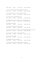 [상당심리] 섭식장애-11