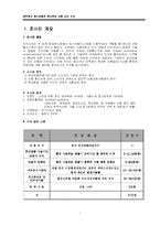 [표본조사론] 대학생과 청소년의 휴대전화 사용 실태-1