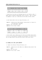 [표본조사론] 대학생과 청소년의 휴대전화 사용 실태-4