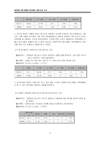 [표본조사론] 대학생과 청소년의 휴대전화 사용 실태-13