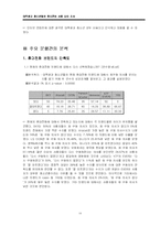 [표본조사론] 대학생과 청소년의 휴대전화 사용 실태-14