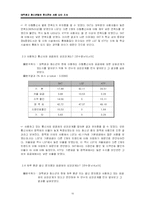 [표본조사론] 대학생과 청소년의 휴대전화 사용 실태-16