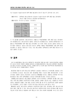[표본조사론] 대학생과 청소년의 휴대전화 사용 실태-20