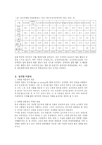 [사회복지] 장애인이동권의 보장-2