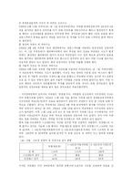 [사회복지] 장애인이동권의 보장-6