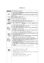 [생활지도 및 상담] 왕따 상담 프로그램-13