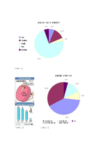 맞벌이가족에 대해서-11
