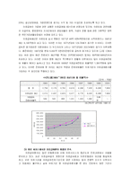 [사회복지법제] 의료급여제도-8