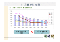 [저출산문제] 여성의 시각에서 본 저출산-6